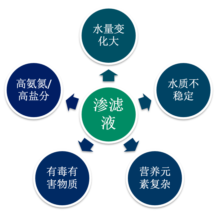 1631675642272083.png 圖1.png