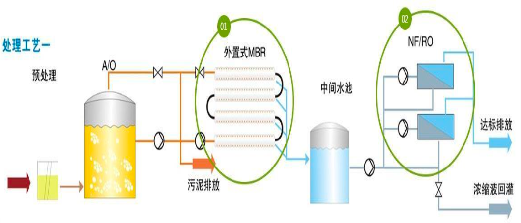 1631675660404004.png 圖2.png